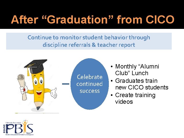 After “Graduation” from CICO Continue to monitor student behavior through discipline referrals & teacher
