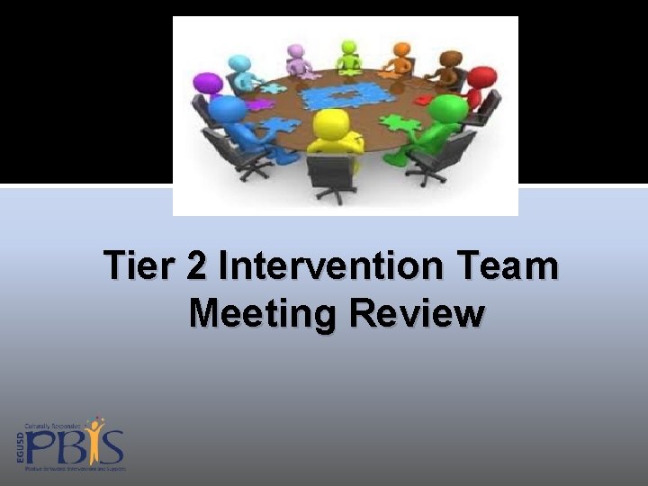 Tier 2 Intervention Team Meeting Review 