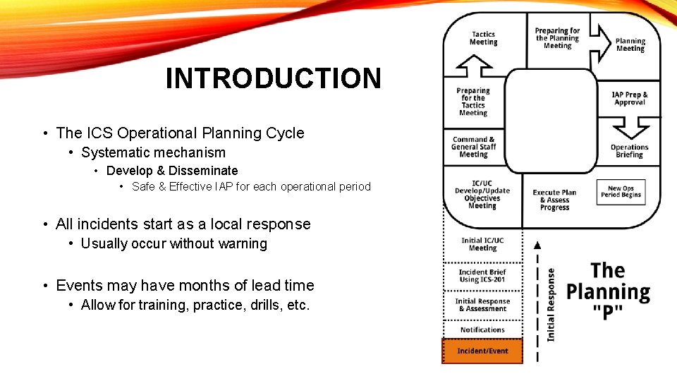 INTRODUCTION • The ICS Operational Planning Cycle • Systematic mechanism • Develop & Disseminate