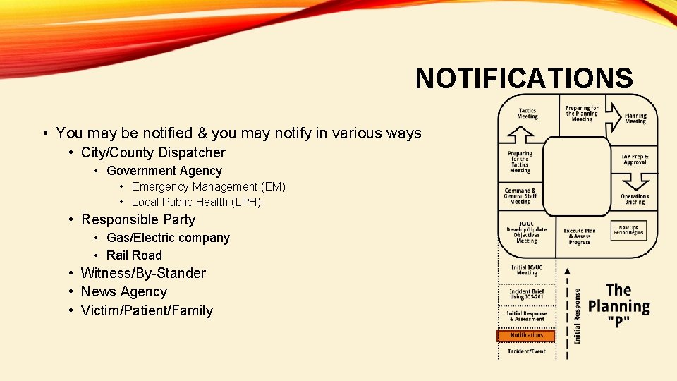 NOTIFICATIONS • You may be notified & you may notify in various ways •