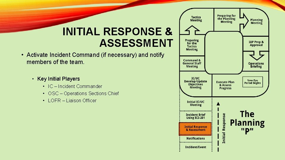 INITIAL RESPONSE & ASSESSMENT • Activate Incident Command (if necessary) and notify members of