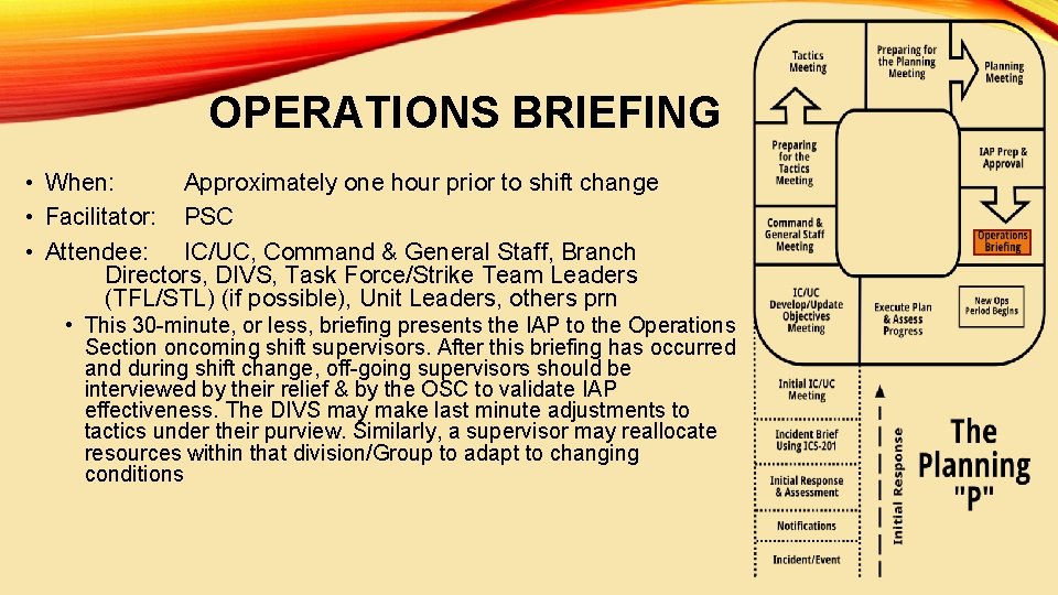 OPERATIONS BRIEFING • When: Approximately one hour prior to shift change • Facilitator: PSC