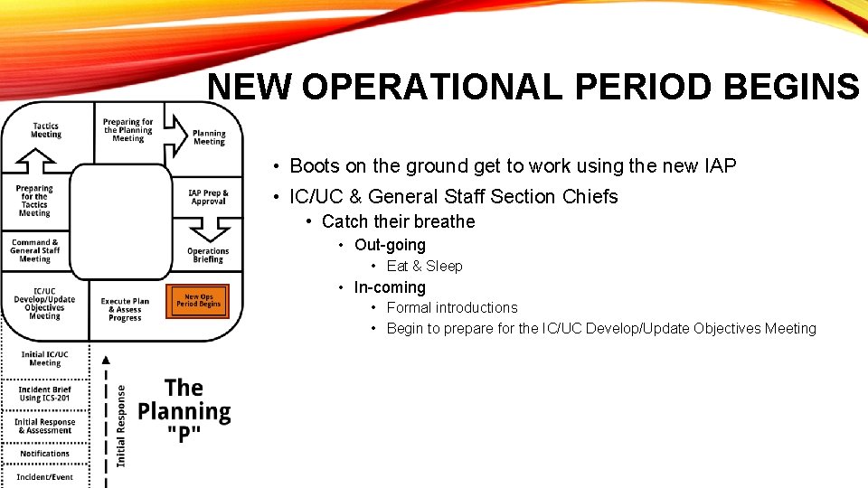 NEW OPERATIONAL PERIOD BEGINS • Boots on the ground get to work using the