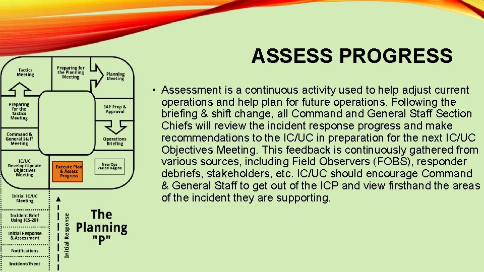ASSESS PROGRESS • Assessment is a continuous activity used to help adjust current operations