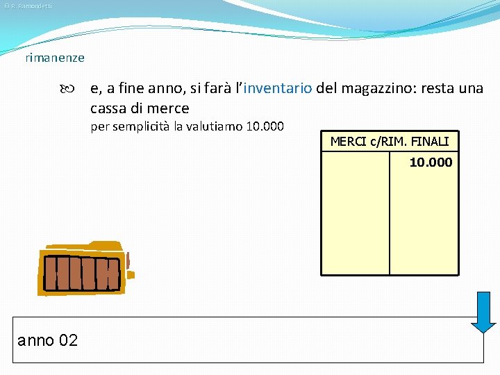 © R. Ramondetti rimanenze e, a fine anno, si farà l’inventario del magazzino: resta