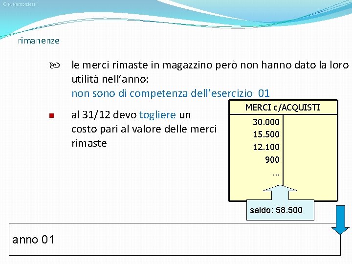 © R. Ramondetti rimanenze le merci rimaste in magazzino però non hanno dato la