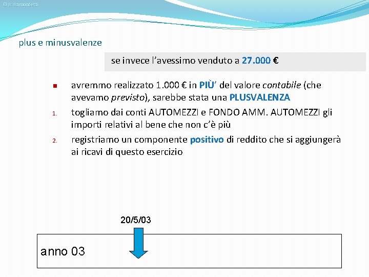 © R. Ramondetti plus e minusvalenze se invece l’avessimo venduto a 27. 000 €