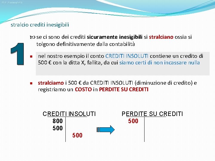 © R. Ramondetti stralcio crediti inesigibili se ci sono dei crediti sicuramente inesigibili si