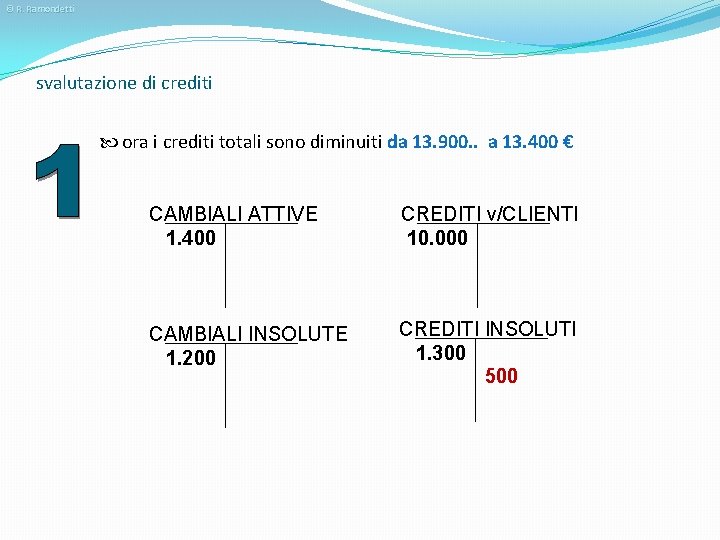 © R. Ramondetti svalutazione di crediti ora i crediti totali sono diminuiti da 13.