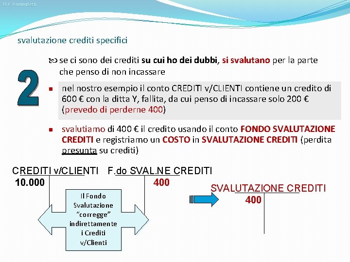 © R. Ramondetti svalutazione crediti specifici se ci sono dei crediti su cui ho