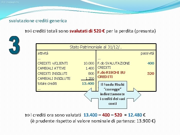 © R. Ramondetti svalutazione crediti generica i crediti totali sono svalutati di 520 €