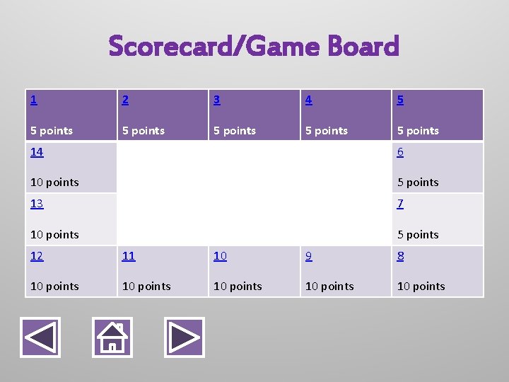 Scorecard/Game Board 1 2 3 4 5 5 points 5 points 14 6 10