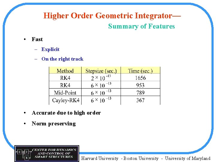 Higher Order Geometric Integrator— Summary of Features • Fast – Explicit – On the