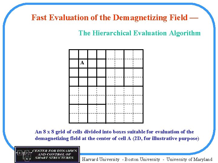 Fast Evaluation of the Demagnetizing Field — The Hierarchical Evaluation Algorithm A An 8