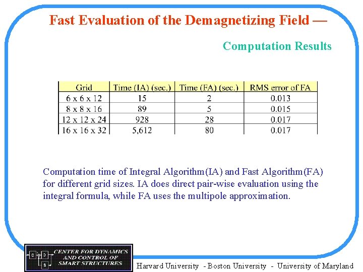 Fast Evaluation of the Demagnetizing Field — Computation Results Computation time of Integral Algorithm(IA)