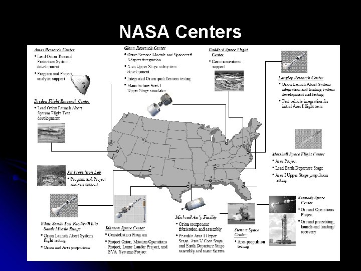 NASA Centers 3 