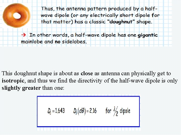 This doughnut shape is about as close as antenna can physically get to isotropic,