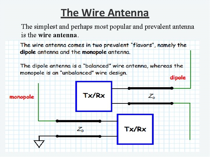 The Wire Antenna The simplest and perhaps most popular and prevalent antenna is the