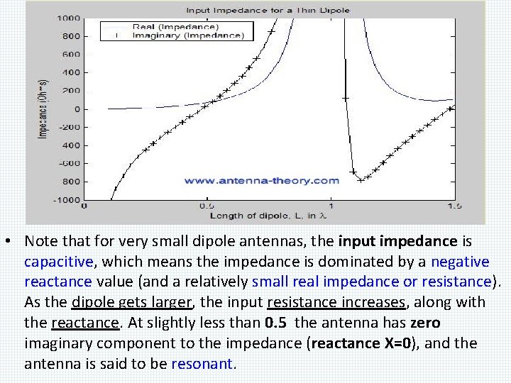  • Note that for very small dipole antennas, the input impedance is capacitive,