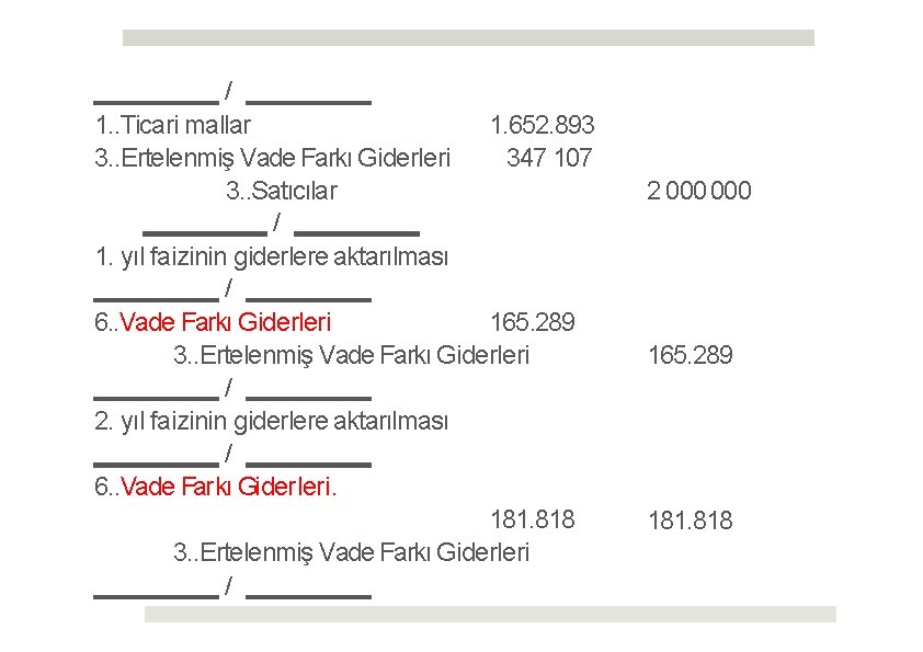 / 1. . Ticari mallar 1. 652. 893 3. . Ertelenmiş Vade Farkı Giderleri