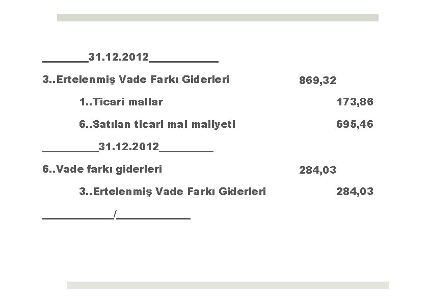 31. 12. 2012 3. . Ertelenmiş Vade Farkı Giderleri 869, 32 1. . Ticari