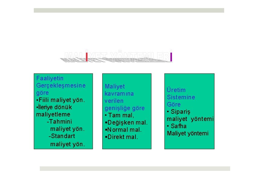 Faaliyetin Gerçekleşmesine göre • Fiili maliyet yön. • İleriye dönük maliyetleme -Tahmini maliyet yön.