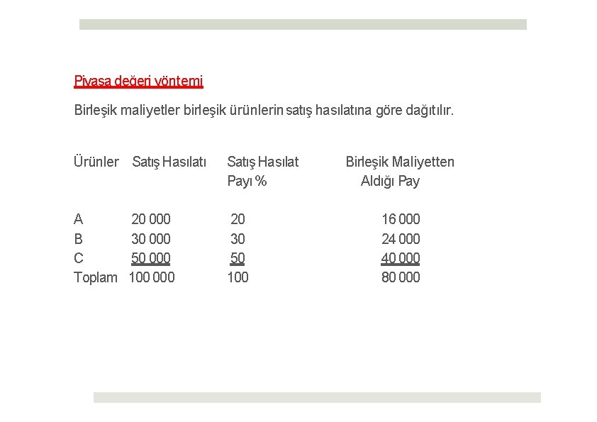 Piyasa değeri yöntemi Birleşik maliyetler birleşik ürünlerin satış hasılatına göre dağıtılır. Ürünler Satış Hasılatı