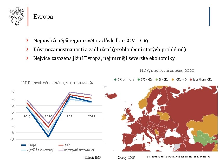 Evropa Nejpostiženější region světa v důsledku COVID-19. Růst nezaměstnanosti a zadlužení (prohloubení starých problémů).