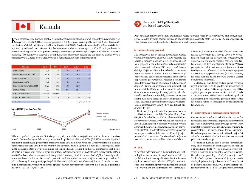 Mapa strategických příležitostí 4 STRATEGICKÉ PŘÍLEŽITOSTI NAPŘÍČ KONTINENTY | 23. ŘÍJNA 2020 | 4