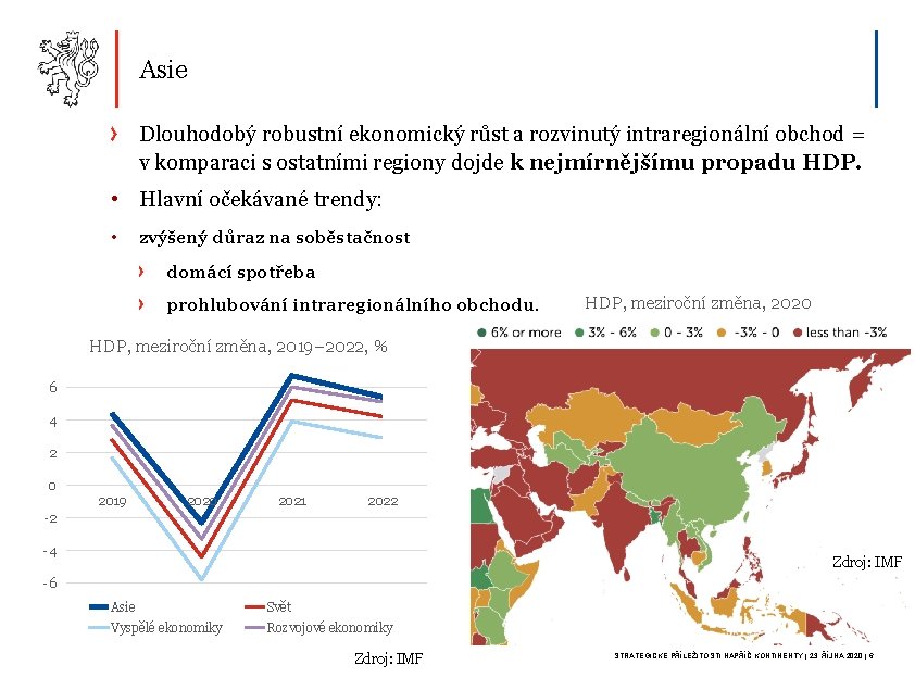 Asie Dlouhodobý robustní ekonomický růst a rozvinutý intraregionální obchod = v komparaci s ostatními