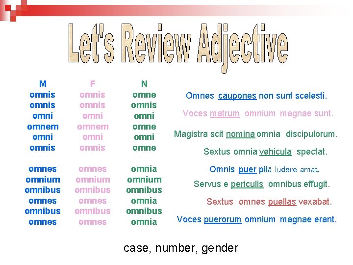M omnis omni omnem omnis F omnis omni omnem omnis N omne omnis omni