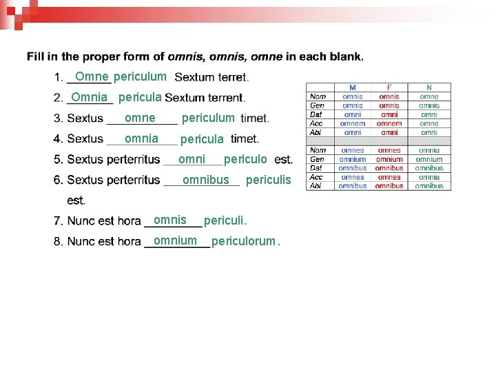 Omne periculum Omnia pericula omne periculum omnia pericula omni periculo omnibus omnium periculis periculi.