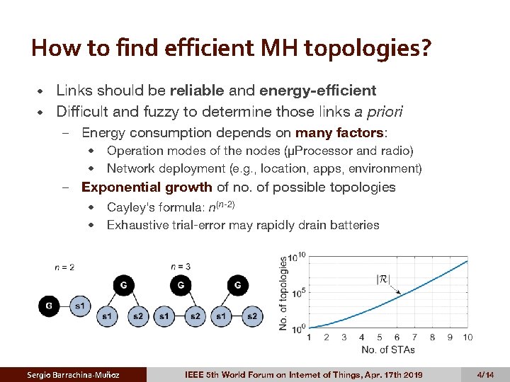 How to find efficient MH topologies? Links should be reliable and energy-efficient • Difficult