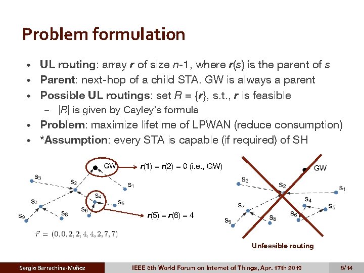 Problem formulation UL routing: array r of size n-1, where r(s) is the parent