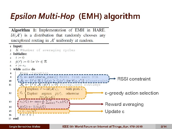 Epsilon Multi-Hop (EMH) algorithm RSSI constraint ε-greedy action selection Reward averaging Update ε Sergio