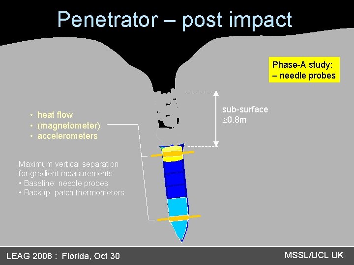 Penetrator – post impact Phase-A study: – needle probes • heat flow • (magnetometer)