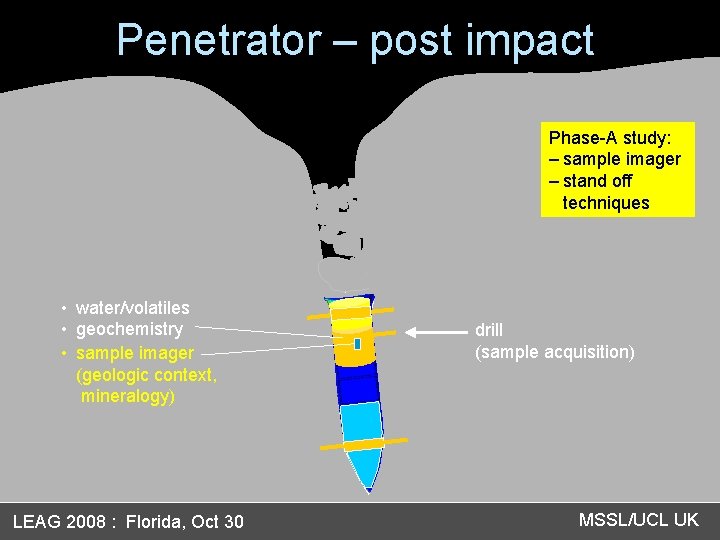 Penetrator – post impact Phase-A study: – sample imager – stand off techniques •