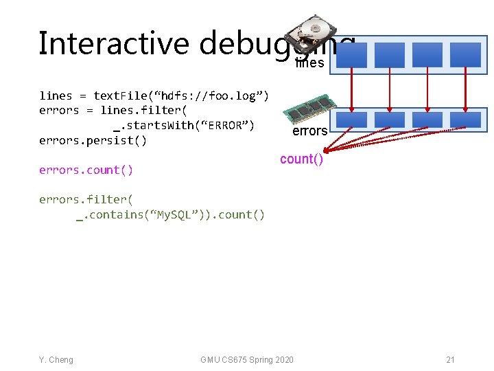 Interactive debugging lines = text. File(“hdfs: //foo. log”) errors = lines. filter( _. starts.