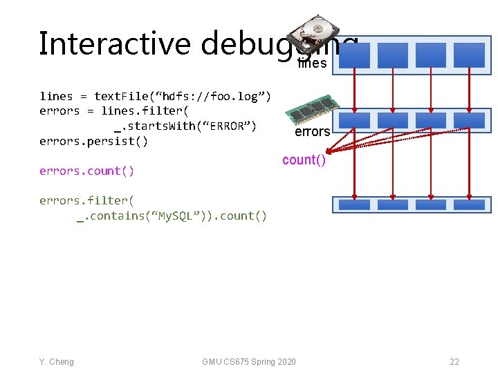 Interactive debugging lines = text. File(“hdfs: //foo. log”) errors = lines. filter( _. starts.