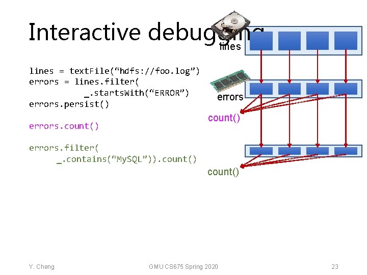 Interactive debugging lines = text. File(“hdfs: //foo. log”) errors = lines. filter( _. starts.
