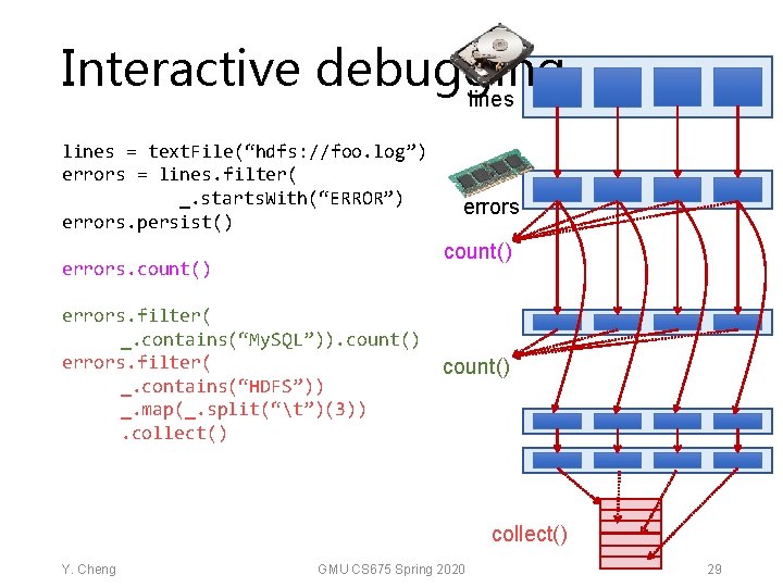 Interactive debugging lines = text. File(“hdfs: //foo. log”) errors = lines. filter( _. starts.