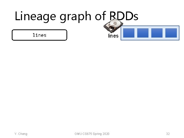 Lineage graph of RDDs lines Y. Cheng lines GMU CS 675 Spring 2020 32