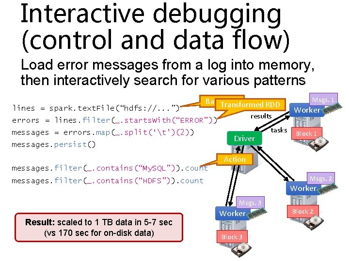 Interactive debugging (control and data flow) Load error messages from a log into memory,