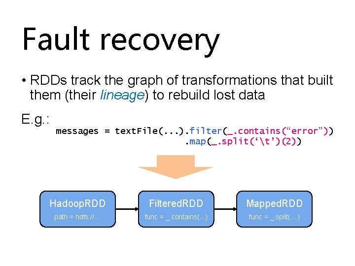 Fault recovery • RDDs track the graph of transformations that built them (their lineage)