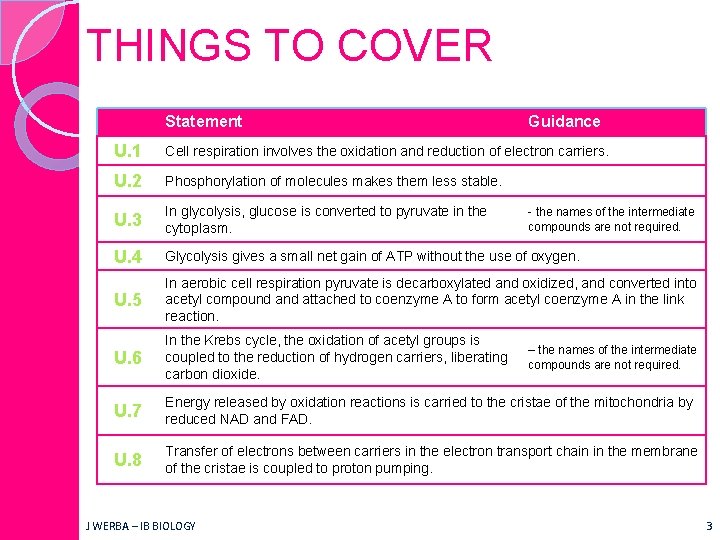 THINGS TO COVER Statement Guidance U. 1 Cell respiration involves the oxidation and reduction