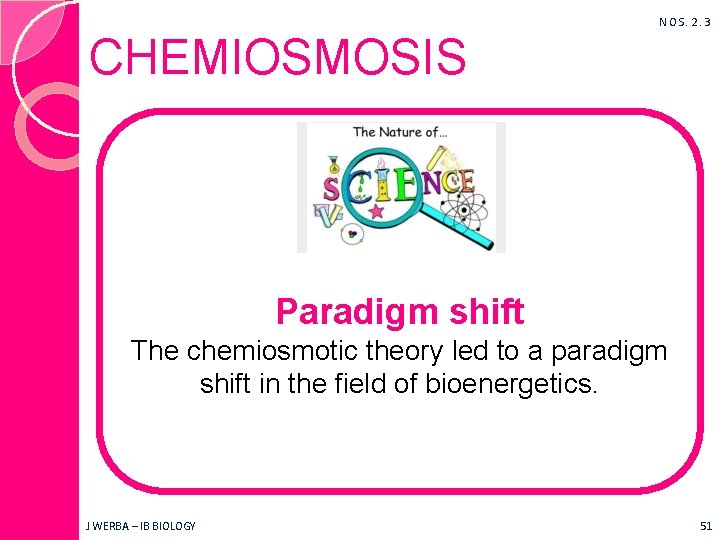 NOS. 2. 3 CHEMIOSMOSIS Paradigm shift The chemiosmotic theory led to a paradigm shift
