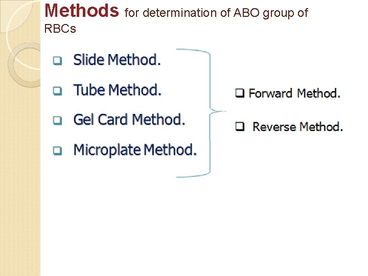 Methods for determination of ABO group of RBCs 