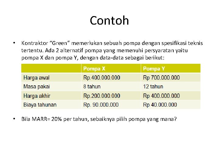 Contoh • Kontraktor “Green” memerlukan sebuah pompa dengan spesifikasi teknis tertentu. Ada 2 alternatif