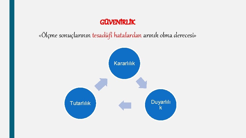 GÜVENİRLİK «Ölçme sonuçlarının tesadüfi hatalardan arınık olma derecesi» Kararlılık Tutarlılık Duyarlılı k 