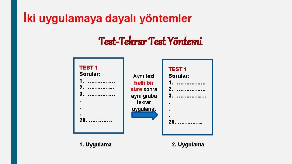 İki uygulamaya dayalı yöntemler Test-Tekrar Test Yöntemi TEST 1 Sorular: 1. …………… 2. ………….